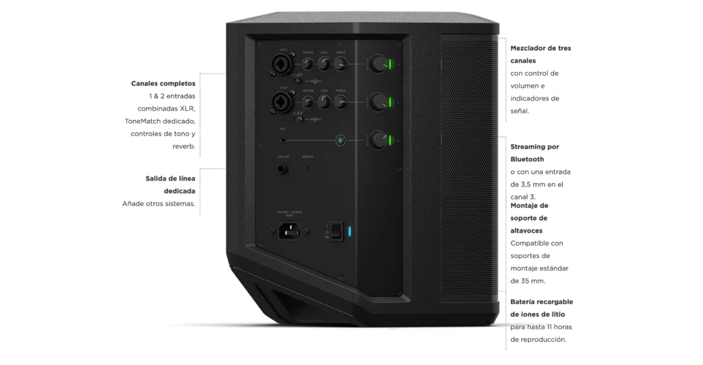 Nuevo Parlante Bose S1 Pro + - Compudemano